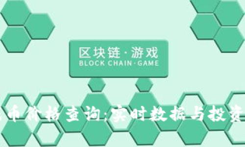 区块链游戏币价格查询：实时数据与投资策略全解析