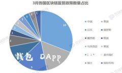 全面解析 TP 钱包 DApp 开发教程：从基础到实战