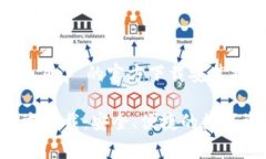 对于 TP 钱包苹果 App 的官方下载安装指南TP钱包苹