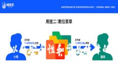   全面解析TP钱包的使用方法与注意事项 /  guanj