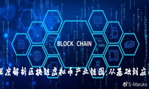 深度解析区块链虚拟币产业链图：从基础到应用