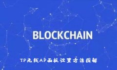 TP无线AP面板设置方法图解