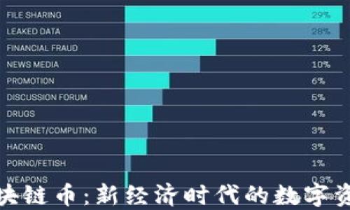 
探秘国产区块链币：新经济时代的数字资产探索之旅