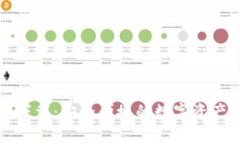 TP官方版下载：安全便捷的数字资产管理工具